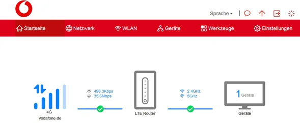 LTE im Gigacube Router