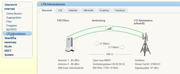 Empfangsgüte per LTE Übersicht