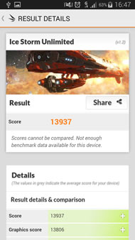 3DMark 13937 Score