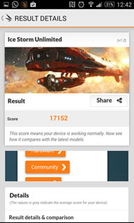 3DMark 17152 Score