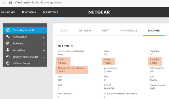 RSRQ, RSRP und Frequenz im Nighthawk M1 ablesen