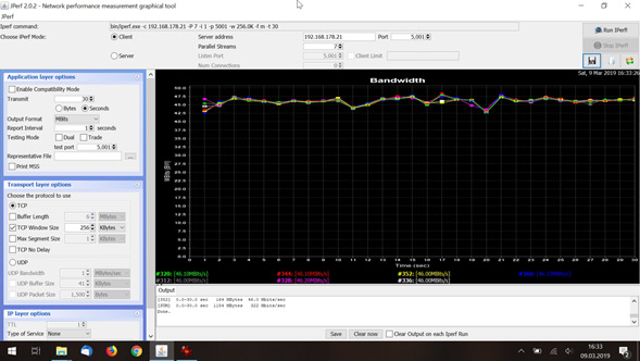 Wifi Performance Test mit Jperf (FritzBox WLAN ac und freie Kanalwahl)