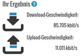 Speedtest in Kreuznach