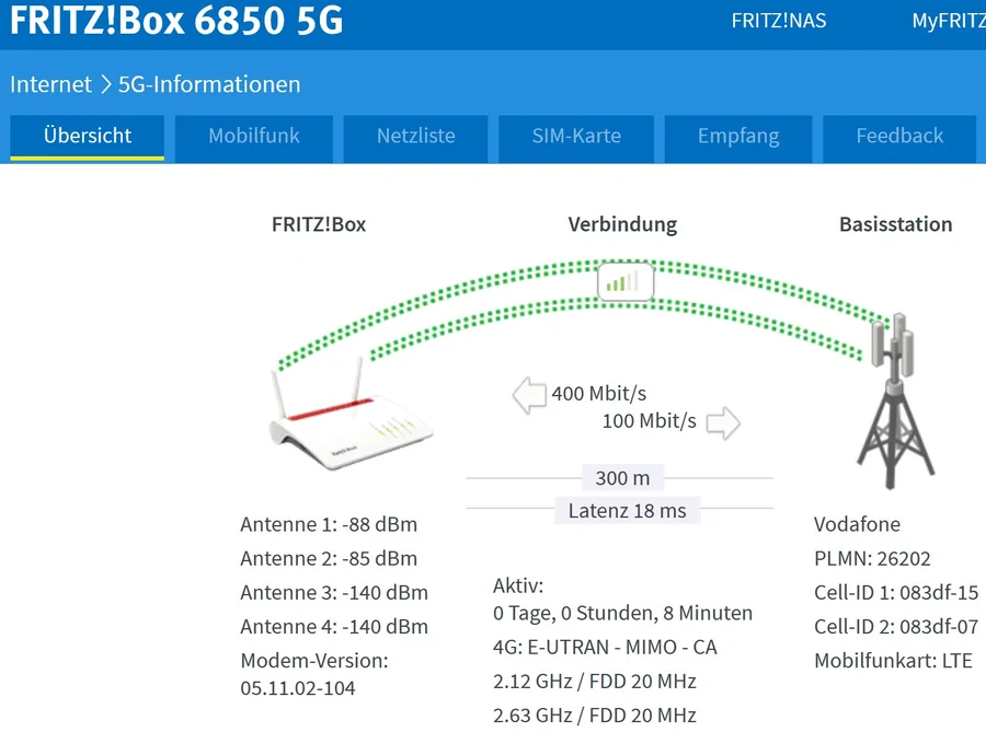 Test der Callya SIM in der FritzBox 6850 5G per LTE