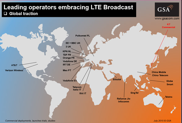 4G Broadcast weltweit