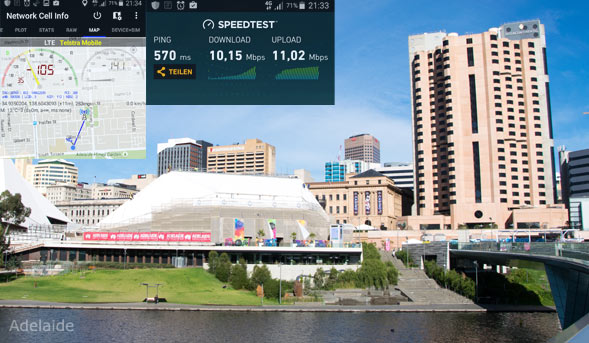 Speedtest in Adelaide