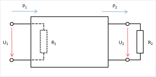 Schema Vierpol