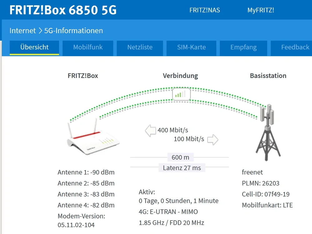 Freenet Internet SIM in der FritzBox 6850