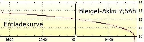 akku01.jpg