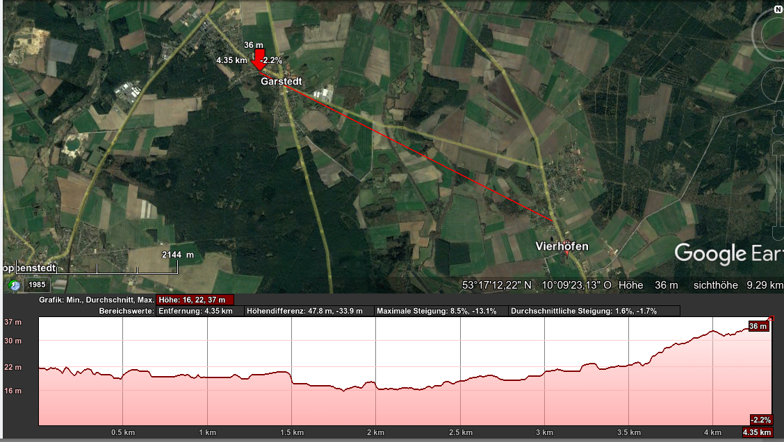 Garstedt_20221019_113218.png