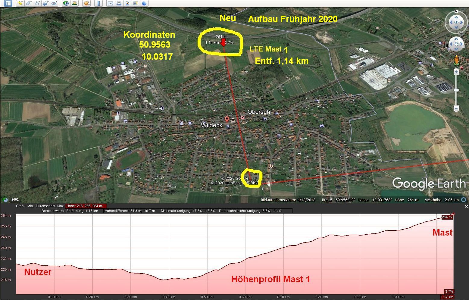 LTE Mast 1 Höhenprofil.jpg