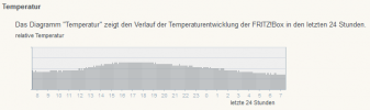 Temperatur1.png Temperatur1.png