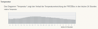 Temperatur1.png