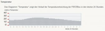 Temp-mit.jpg