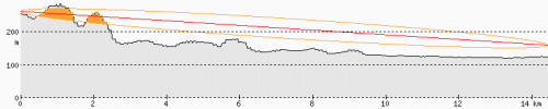 BS LTE Northeim.cgi.png