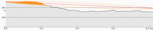 BS LTE Rosdorf .cgi.png