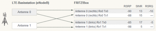 LTE-Info_2_4.png