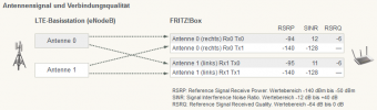 13-06-14_Ausfall.png 13-06-14_Ausfall.png