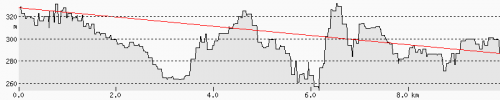 profile-ente.png