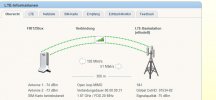 eplus-frequenz.jpg eplus-frequenz.jpg
