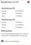 Netzabdeckung_neu.jpg Netzabdeckung_neu.jpg