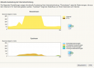 Bildschirmfoto 2015-11-05 um 19.45.43.png