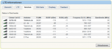 LTE_Uebersicht.png