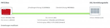 Fritzbox 7490 Down-Uploadgeschwindigkeit.jpg Fritzbox 7490 Down-Uploadgeschwindigkeit.jpg
