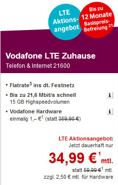 Screenshot Vodafone-Angebot (Ausschnitt)