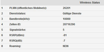 RSRQ und Co. beim Speedport 2 einsehen