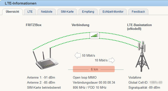 FritzOS: Entfernung zum LTE-Mast