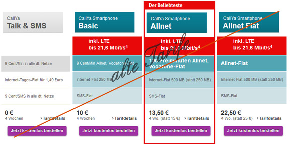 Die alten Callya-Tarife