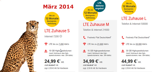 Tarifpräsentation März 2014