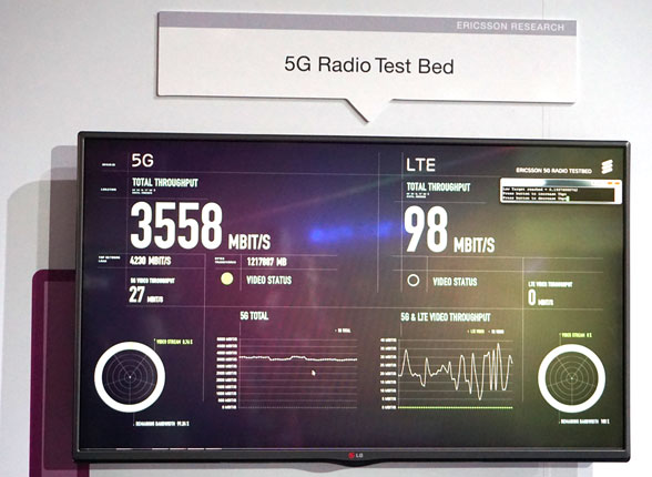 5G Test