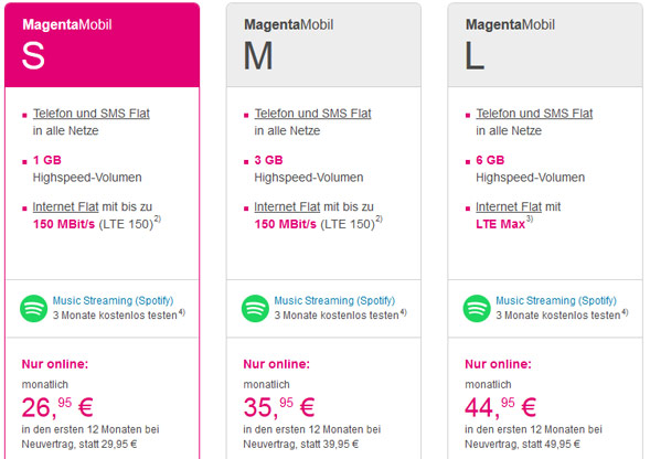 neue Tarife Telekom