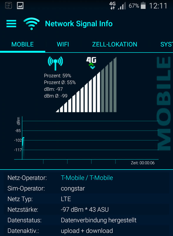 congstar mit LTE in Analyse-App