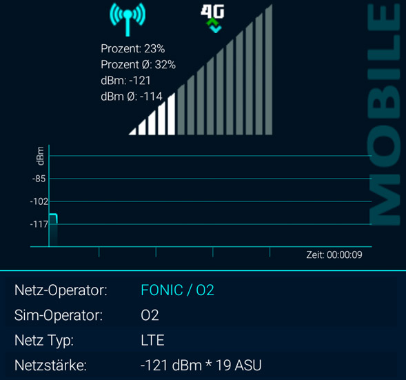 Fonic Screenhot LTE