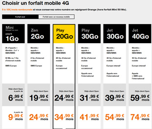 Orange Tarife in Frankreich