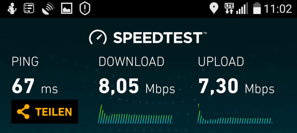 Speedtest mit Netzclub