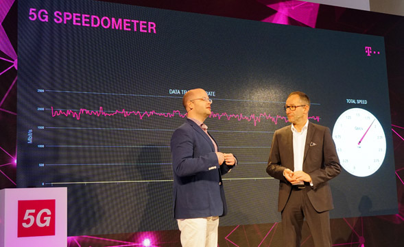5G Speedometer Telekom