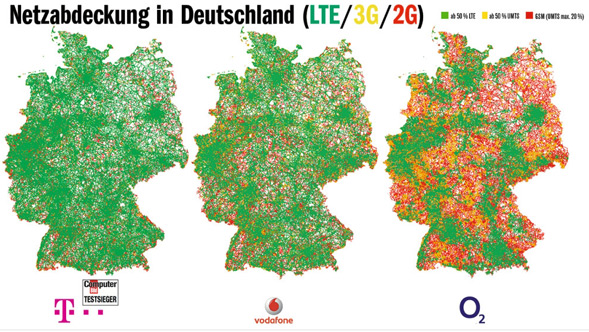 Abdeckung im Vergleich