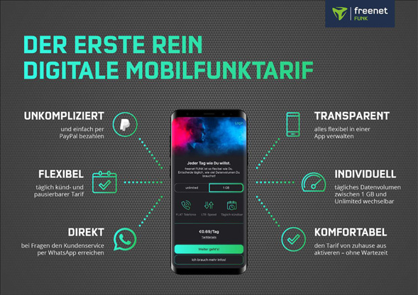 Freenet Mobilfunk App