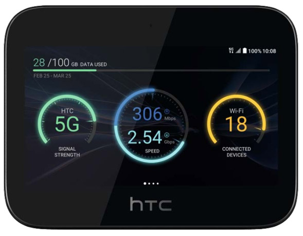 HTC Hub