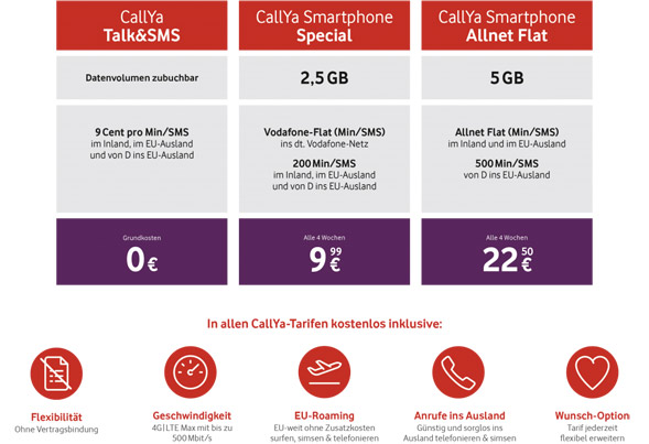 Neue Callya-Tarife Vodafone