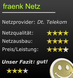 Bewertung Netz von fraenk