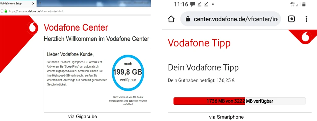Vodafone Guthaben aufladen - Schnell & zuverlässig bei