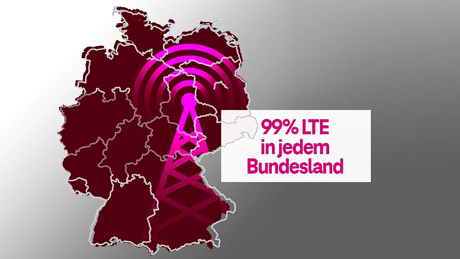 LTE Ausbau der Deutschen Telekom
