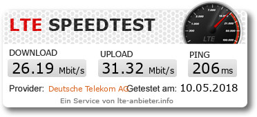 Mein LTE-Speedtest