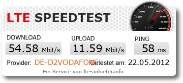 Mein LTE-Speedtest