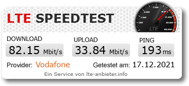 Speedtest mit der FB 6890 LTE